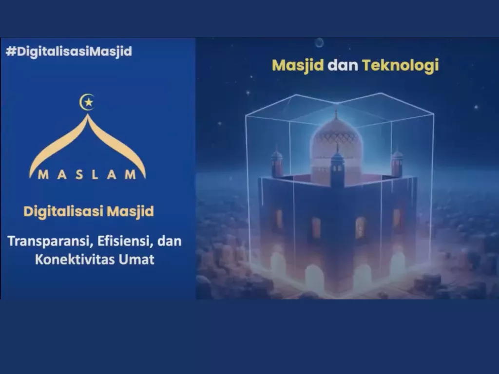 Digitalisasi Masjid dengan Maslam Apps: Solusi Modern untuk Manajemen Masjid